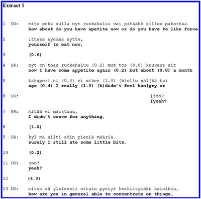 The Patients' Practises Disclosing Subjective Experiences in the Psychiatric Intake Interview